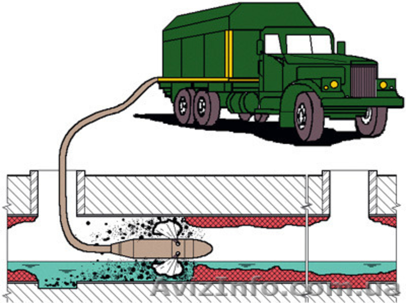 Комплексные решения по внедрению энергосберегающих технологий  - <ro>Изображение</ro><ru>Изображение</ru> #4, <ru>Объявление</ru> #1313516