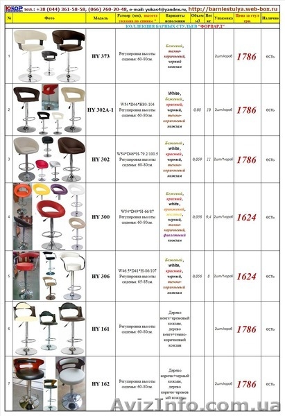 Стулья для барной стойки, высокие барные стулья для кухни,барные стулья для дома - <ro>Изображение</ro><ru>Изображение</ru> #1, <ru>Объявление</ru> #819364