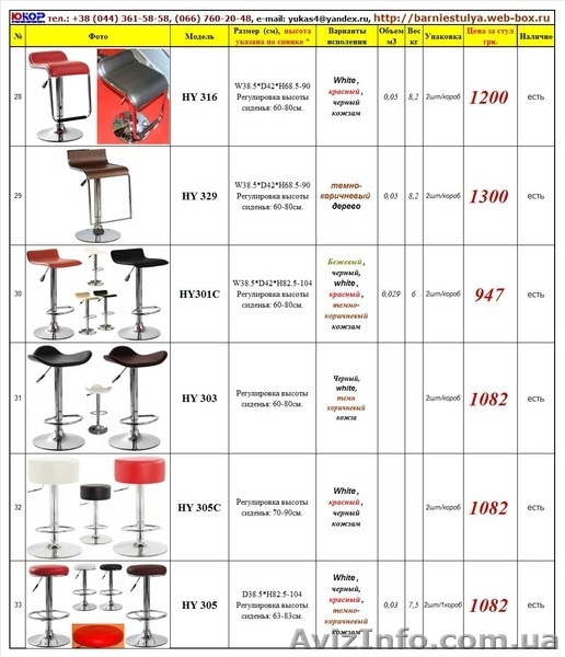 Стулья для барной стойки, высокие барные стулья для кухни,барные стулья для дома - <ro>Изображение</ro><ru>Изображение</ru> #5, <ru>Объявление</ru> #819364