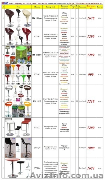 Стулья для барной стойки, высокие барные стулья для кухни,барные стулья для дома - <ro>Изображение</ro><ru>Изображение</ru> #6, <ru>Объявление</ru> #819364