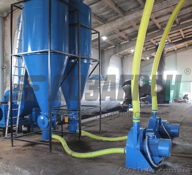 Производство оборудования и линий гранулирования из древесных отдохов - <ro>Изображение</ro><ru>Изображение</ru> #7, <ru>Объявление</ru> #1313781