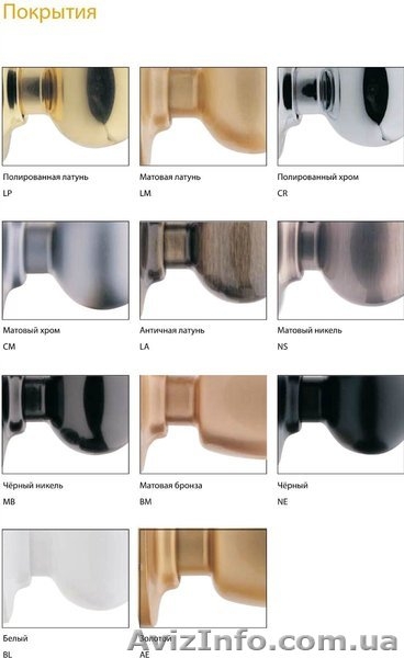 Дверные механизмы и ручки TESA Испания - <ro>Изображение</ro><ru>Изображение</ru> #2, <ru>Объявление</ru> #1324682