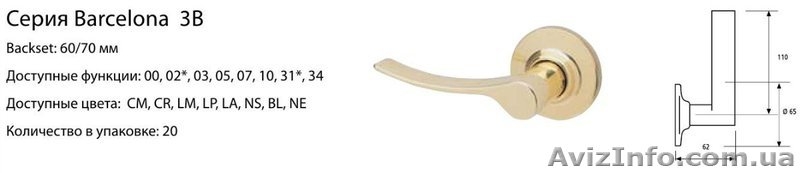 Дверные механизмы и ручки TESA Испания - <ro>Изображение</ro><ru>Изображение</ru> #3, <ru>Объявление</ru> #1324682