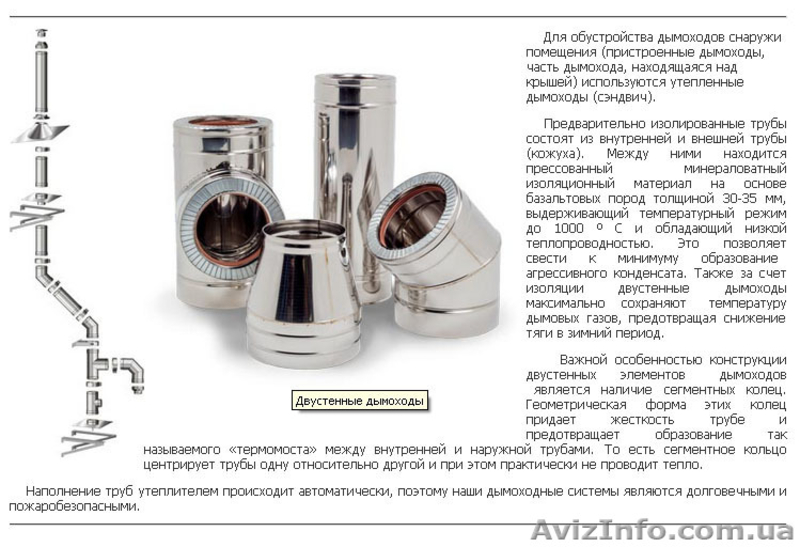 Дымоход.Труба для дымохода одностенная без утепления, двустенная в ассортименте - <ro>Изображение</ro><ru>Изображение</ru> #2, <ru>Объявление</ru> #1329895