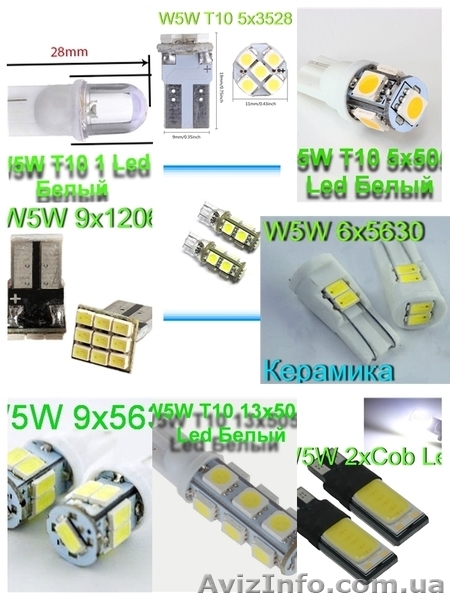 Светодиодная Led автолампа W5W T10 12V вольт - <ro>Изображение</ro><ru>Изображение</ru> #2, <ru>Объявление</ru> #1320316