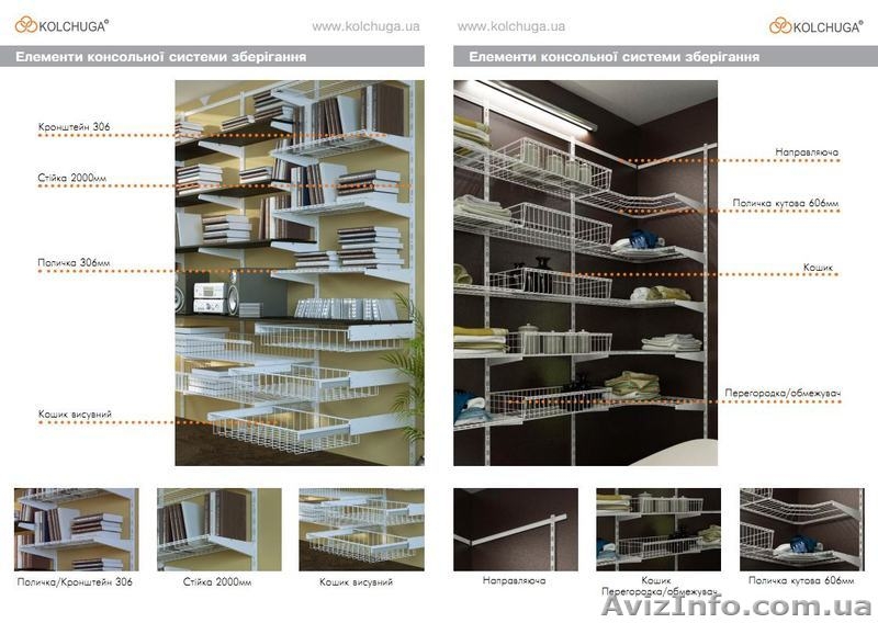 Гардеробная система, консольные стеллажи - <ro>Изображение</ro><ru>Изображение</ru> #4, <ru>Объявление</ru> #1327929