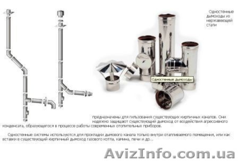 Дымоход.Труба для дымохода одностенная без утепления, двустенная в ассортименте - <ro>Изображение</ro><ru>Изображение</ru> #1, <ru>Объявление</ru> #1329895