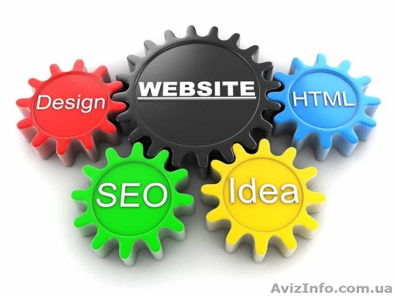 Создание простого сайта недорого – 490 грн, веб-дизайн. - <ro>Изображение</ro><ru>Изображение</ru> #2, <ru>Объявление</ru> #1320162