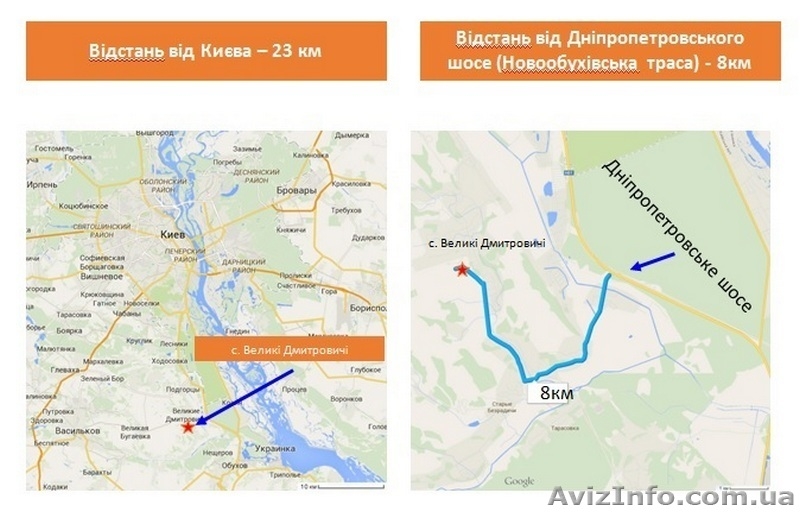 Продам участок в Великих Димитровичах под застройку - <ro>Изображение</ro><ru>Изображение</ru> #4, <ru>Объявление</ru> #1336279