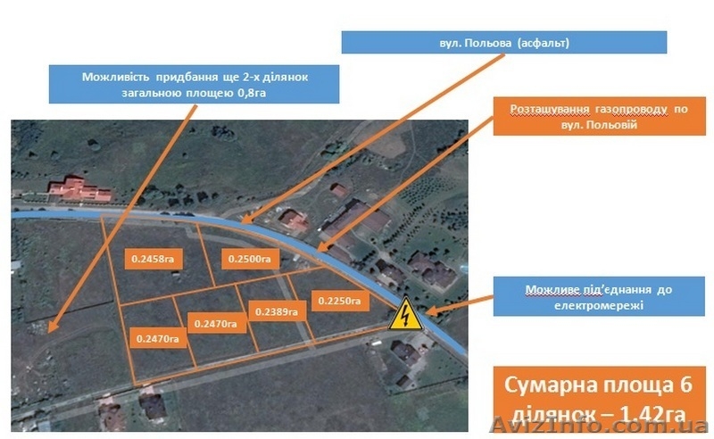 Продам участок в Великих Димитровичах под застройку - <ro>Изображение</ro><ru>Изображение</ru> #5, <ru>Объявление</ru> #1336279