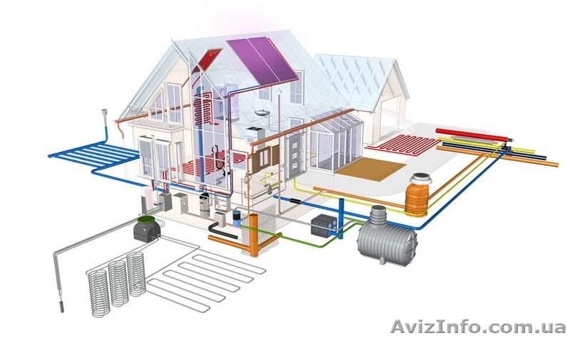 Все виды работ с системами отопления, водоснабжения, канализации и т.д. - <ro>Изображение</ro><ru>Изображение</ru> #5, <ru>Объявление</ru> #1341752