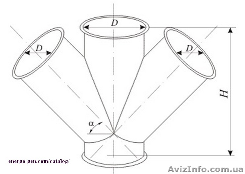Мельничное оборудование. Самотеки. - <ro>Изображение</ro><ru>Изображение</ru> #3, <ru>Объявление</ru> #1331502