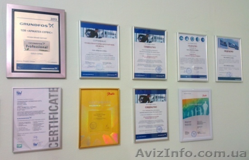 Монтаж, демонтаж насосного оборудования/аудит насосных систем/продажа запчастей - <ro>Изображение</ro><ru>Изображение</ru> #4, <ru>Объявление</ru> #1343485