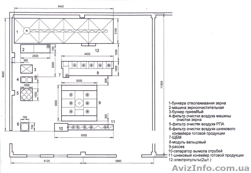 Мукомольный комплекс "Маррус-20П" - <ro>Изображение</ro><ru>Изображение</ru> #3, <ru>Объявление</ru> #1332849
