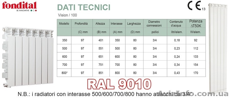 Алюминиевый радиатор Fondital EXCLUSIVO 350/100  - <ro>Изображение</ro><ru>Изображение</ru> #4, <ru>Объявление</ru> #1354574