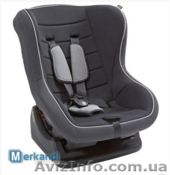 15,62  EUR/ шт ДЕТСКИЕ КОЛЯСКИ ИДРУГИЕ ТОВАРЫ!!!  - <ro>Изображение</ro><ru>Изображение</ru> #6, <ru>Объявление</ru> #1350042