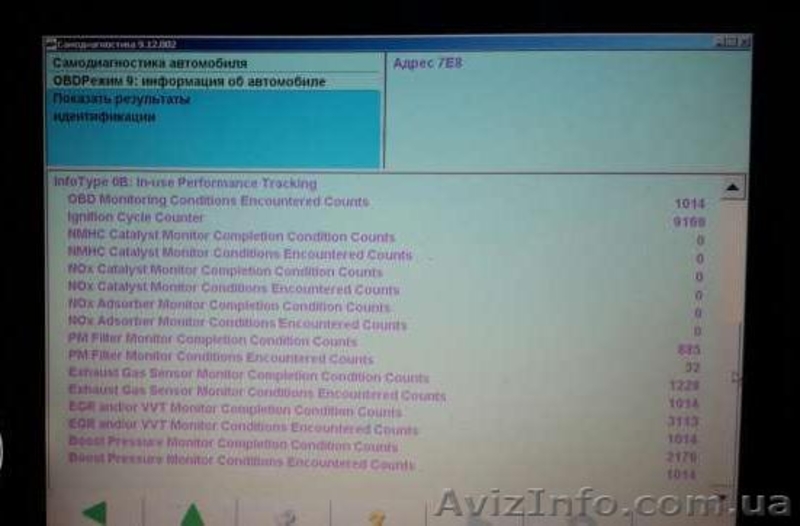 СТО VW-bus для микроавтобусов Фольксваген T5, T4, T6, ЛТ, Кадди - <ro>Изображение</ro><ru>Изображение</ru> #4, <ru>Объявление</ru> #227967