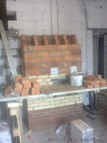 Печи  Камины  Барбекю Грубы. - <ro>Изображение</ro><ru>Изображение</ru> #7, <ru>Объявление</ru> #1356025