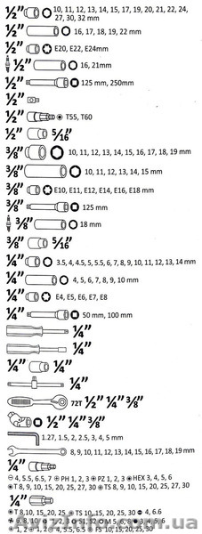 Набор инструментов Proline 217 элементов - <ro>Изображение</ro><ru>Изображение</ru> #2, <ru>Объявление</ru> #1366879