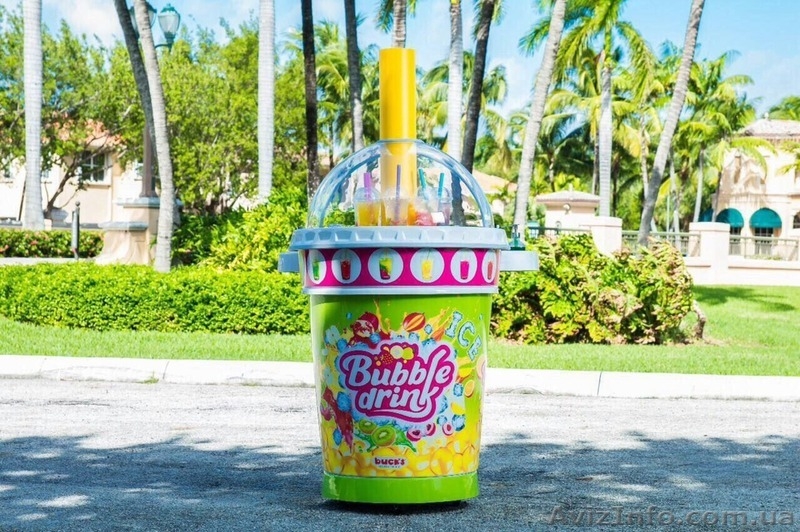 Купить павильон. Готовый бизнес - <ro>Изображение</ro><ru>Изображение</ru> #2, <ru>Объявление</ru> #1378703