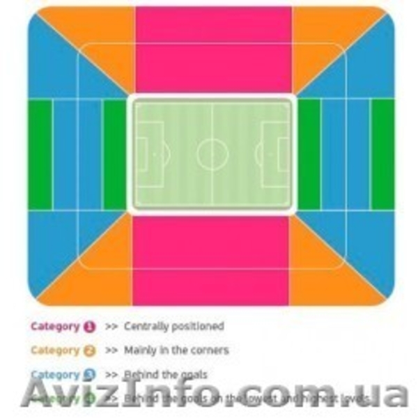 Билеты ЕВРО-2016!!!  - <ro>Изображение</ro><ru>Изображение</ru> #3, <ru>Объявление</ru> #1371178