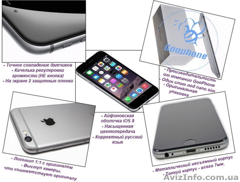 Смартфон IPHONE 6. САМАЯ ТОЧНАЯ КОПИЯ ИЗ ВСЕХ СУЩЕСТВУЮЩИХ. - <ro>Изображение</ro><ru>Изображение</ru> #5, <ru>Объявление</ru> #1369497