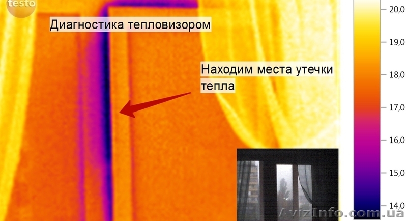 Срочный ремонт пластиковых окон. Гарантия. (любой профиль и фурнитура) - <ro>Изображение</ro><ru>Изображение</ru> #5, <ru>Объявление</ru> #1370998