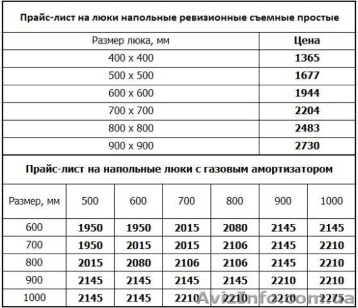 Люки невидимки под плитку под покраску ревизионные и напольные самоподъемные  - <ro>Изображение</ro><ru>Изображение</ru> #4, <ru>Объявление</ru> #1374089