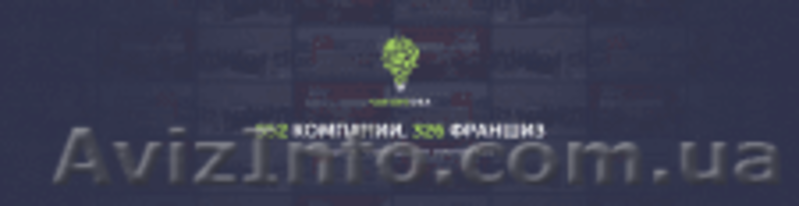 Разработка франшизы, упаковать франшизу просто - <ro>Изображение</ro><ru>Изображение</ru> #2, <ru>Объявление</ru> #1386911