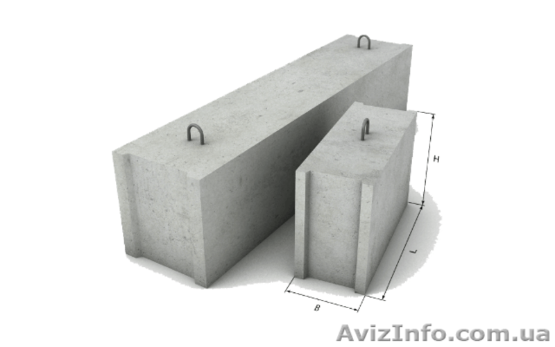 ЖБИ от производителя, низкие цены - <ro>Изображение</ro><ru>Изображение</ru> #2, <ru>Объявление</ru> #1386999