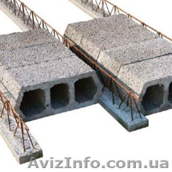 Перекртие Терива компании BREGO - <ro>Изображение</ro><ru>Изображение</ru> #1, <ru>Объявление</ru> #1381039