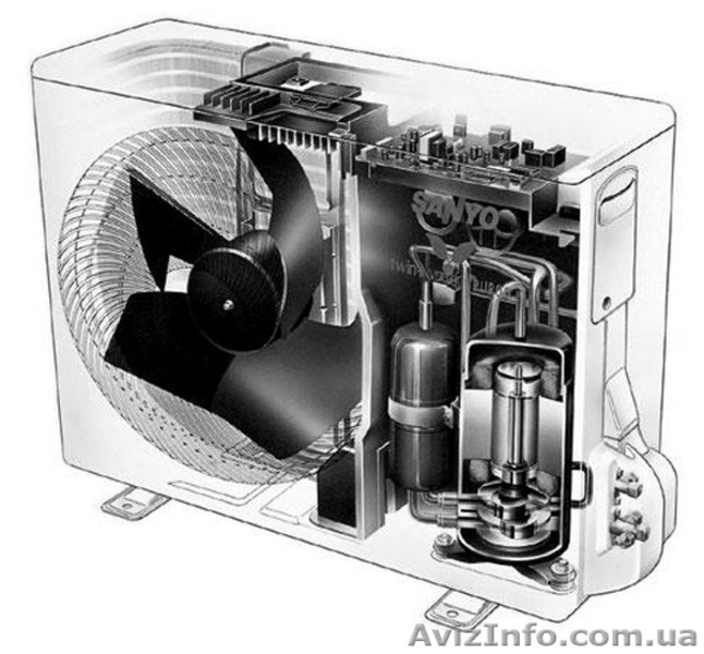 Монтаж кондиционеров  систем кондиционирования - <ro>Изображение</ro><ru>Изображение</ru> #2, <ru>Объявление</ru> #1384477