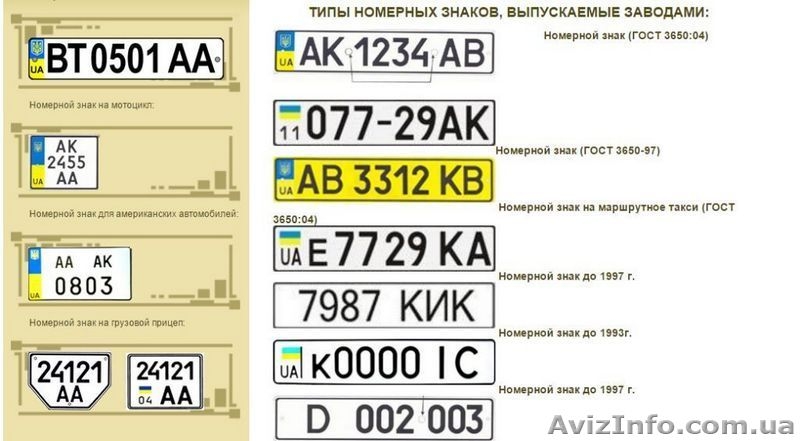 Автомобильные номера. Все типы. Быстро. Доставка по всей Украине. - <ro>Изображение</ro><ru>Изображение</ru> #1, <ru>Объявление</ru> #1415766