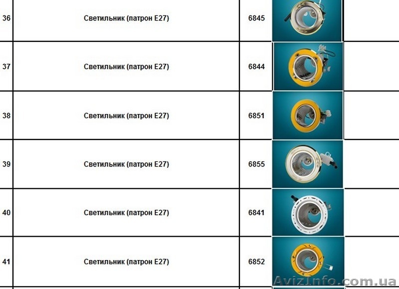 Мебельная электрофурнитура - <ro>Изображение</ro><ru>Изображение</ru> #3, <ru>Объявление</ru> #1416700