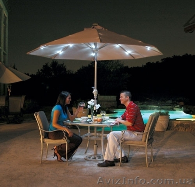 Продажа зонтов для кафе, ресторанов Киев и вся Украина - <ro>Изображение</ro><ru>Изображение</ru> #2, <ru>Объявление</ru> #1412362