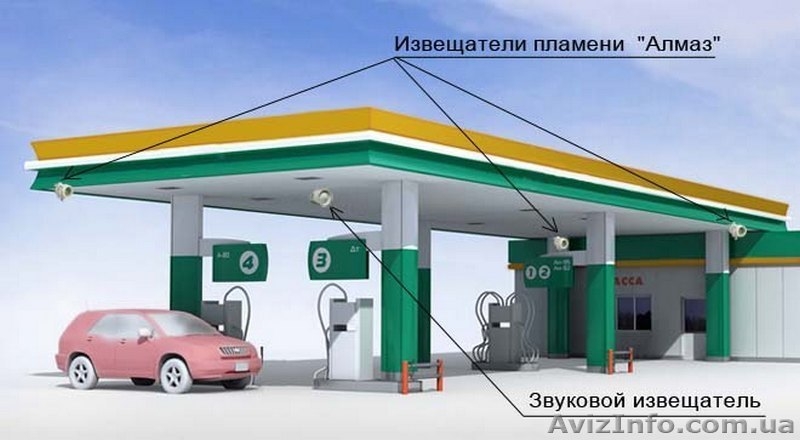 Пожарный извещатель пламени точечный - <ro>Изображение</ro><ru>Изображение</ru> #3, <ru>Объявление</ru> #1418462