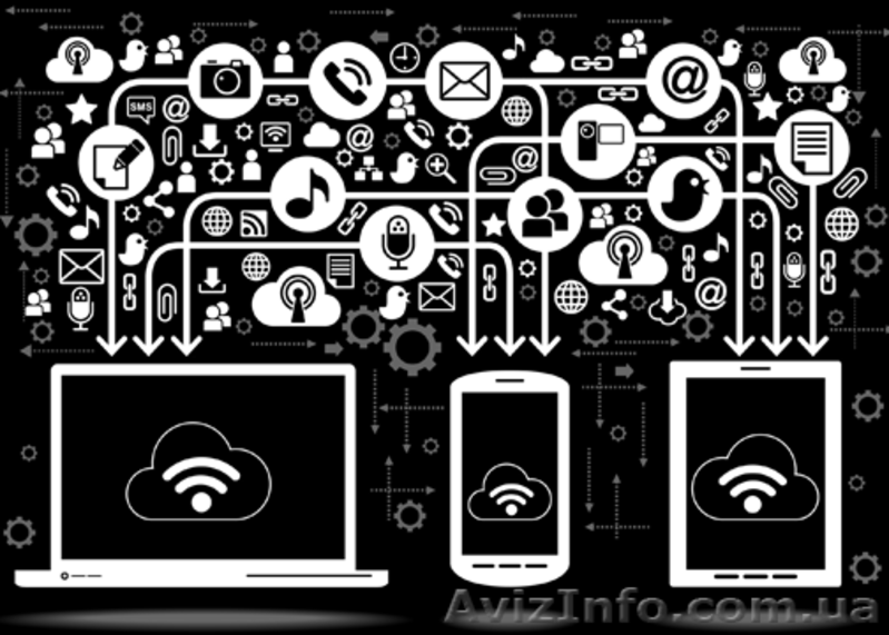 Продающий сайт, landing page с  быстрой раскруткой - <ro>Изображение</ro><ru>Изображение</ru> #3, <ru>Объявление</ru> #1416912