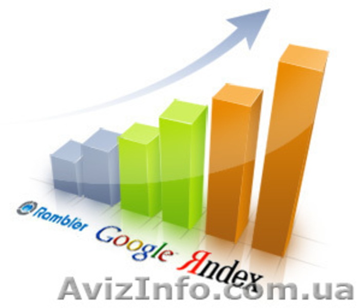 Ручная рассылка объявлений на доски. Раскрутка сайта. - <ro>Изображение</ro><ru>Изображение</ru> #2, <ru>Объявление</ru> #1423576