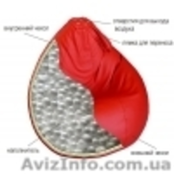 Пенополистирольная гранула, наполнитель для кресел мешков - <ro>Изображение</ro><ru>Изображение</ru> #2, <ru>Объявление</ru> #1418127