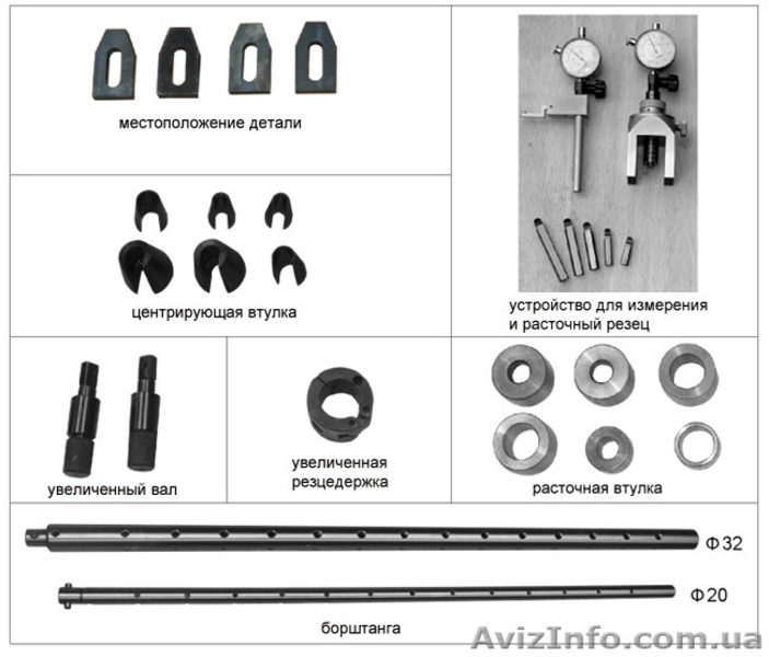 Станок линейной расточки цилиндрических отверствий блока цилиндров LB1000 - <ro>Изображение</ro><ru>Изображение</ru> #4, <ru>Объявление</ru> #1424171