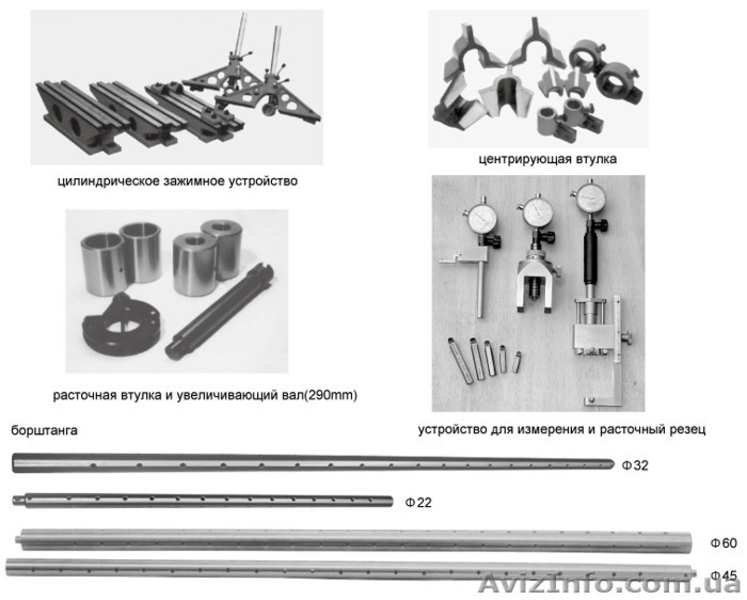 Станок линейной расточки цилиндрических отверствий блока цилиндров LB1000 - <ro>Изображение</ro><ru>Изображение</ru> #6, <ru>Объявление</ru> #1424171