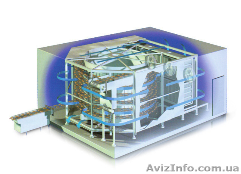 Спиральные системы шоковой заморозки - <ro>Изображение</ro><ru>Изображение</ru> #3, <ru>Объявление</ru> #1233045