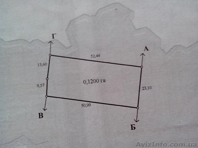 12 соток в вита-почтовая - <ro>Изображение</ro><ru>Изображение</ru> #5, <ru>Объявление</ru> #1430343