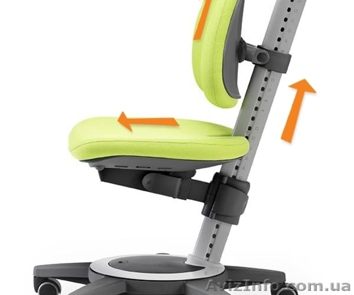 Детское компьютерное кресло moll Maximo 15 - <ro>Изображение</ro><ru>Изображение</ru> #3, <ru>Объявление</ru> #1448299