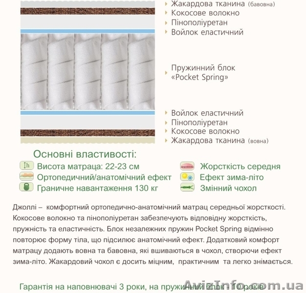  кровать с подъёмным механизмом   матрас  - <ro>Изображение</ro><ru>Изображение</ru> #3, <ru>Объявление</ru> #1470764