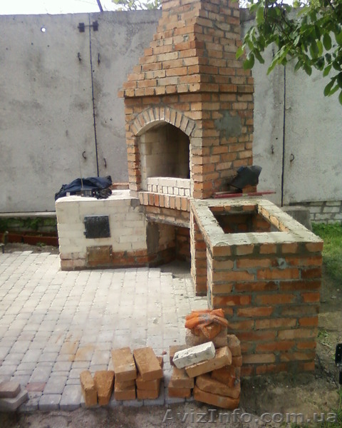 Барбекю  Камины  Печи  Грубы  изготовление . - <ro>Изображение</ro><ru>Изображение</ru> #4, <ru>Объявление</ru> #1466842