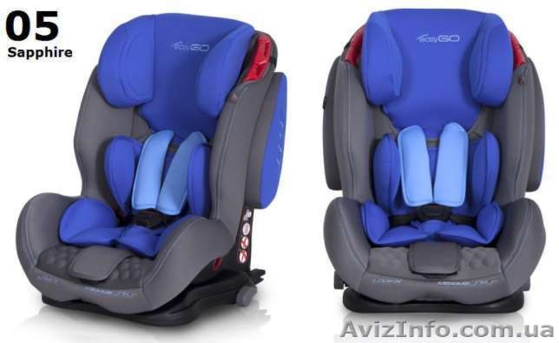 Автокресло EasyGo MAXIMA - <ro>Изображение</ro><ru>Изображение</ru> #4, <ru>Объявление</ru> #1470323