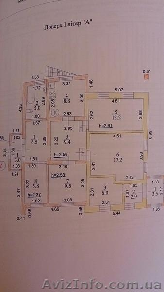 Продается участок 8 соток с Домом город Киев Красный Хутор - <ro>Изображение</ro><ru>Изображение</ru> #1, <ru>Объявление</ru> #1480231