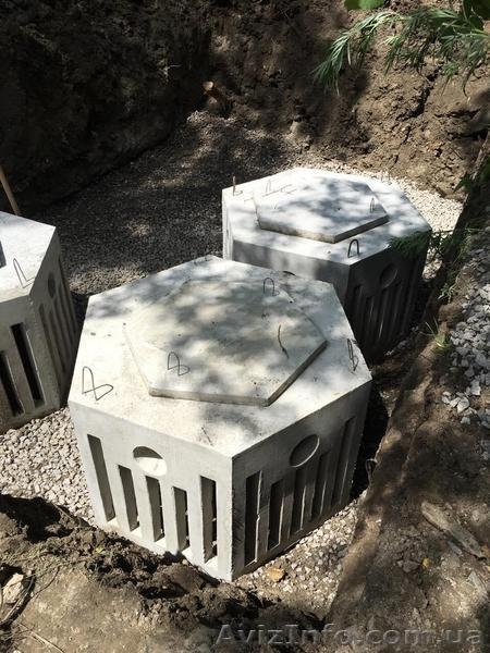 Автономная канализация, септики, дренажные блоки - <ro>Изображение</ro><ru>Изображение</ru> #5, <ru>Объявление</ru> #1477805