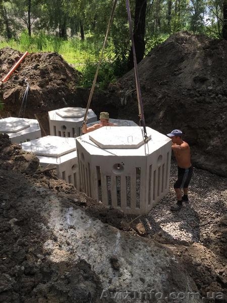 Автономная канализация, септики, дренажные блоки - <ro>Изображение</ro><ru>Изображение</ru> #4, <ru>Объявление</ru> #1477805